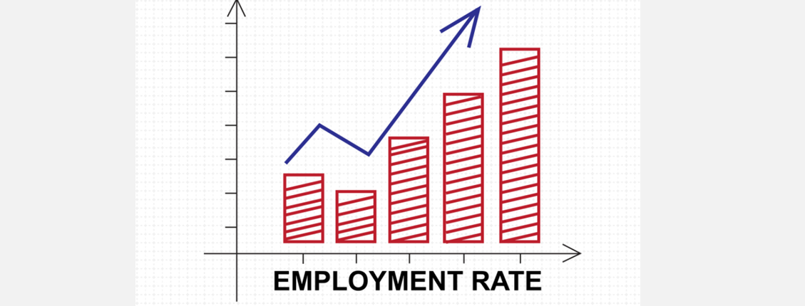 how to calculate unemployment rate