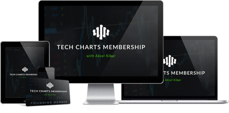 Sign Up | Tech Charts