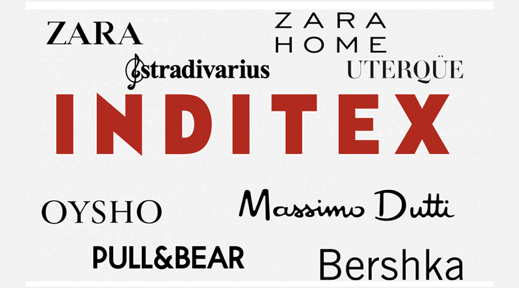 INDUSTRIA DE DISENO TEXTIL SA (ITX.MC) | Tech Charts