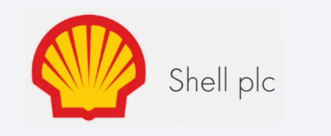 shell-plc-shel-as-tech-charts